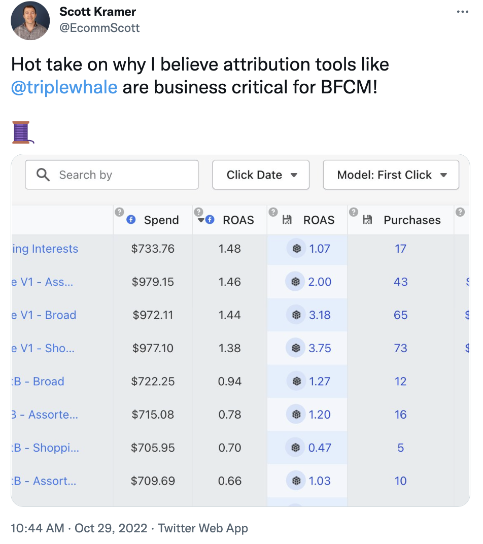 tweet from twitter user ecomm scott that reads: hot take on why i believe attribution tools like triple whale are business critical for BFCM!