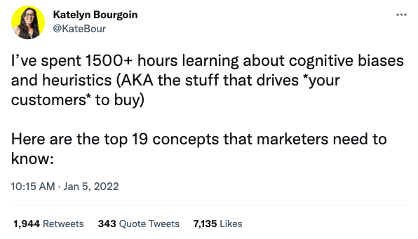 Tweet from @Katebour: I've spent 1500+ hours learning about cognitive biases and heuristics (AKA the stuff that drives your customers to buy) here are the top 19 concepts that marketers need to know